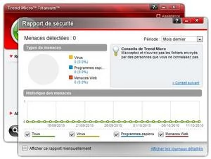 012C000003643502-photo-trend-micro-titanium-rapport.jpg