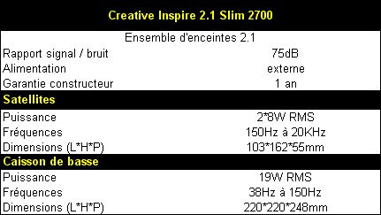 01AF000000054666-photo-creative-inspire-2700-tableau-des-caract-ristiques.jpg