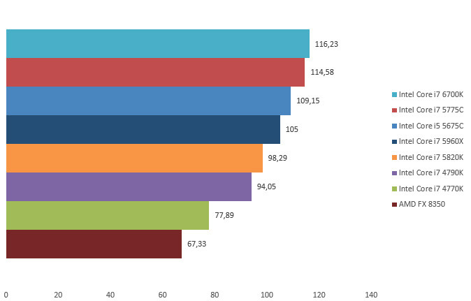 08131628-photo-skylake-hitman.jpg