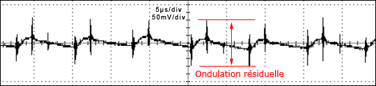 05381533-photo-exemple-de-ripple.jpg