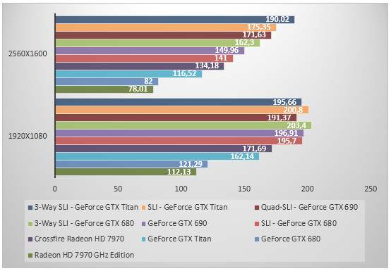 05734120-photo-nvidia-geforce-gtx-titan-cod-black-ops-ii.jpg