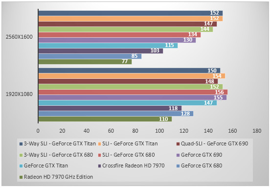 05734116-photo-nvidia-geforce-gtx-titan-batman-ac.jpg