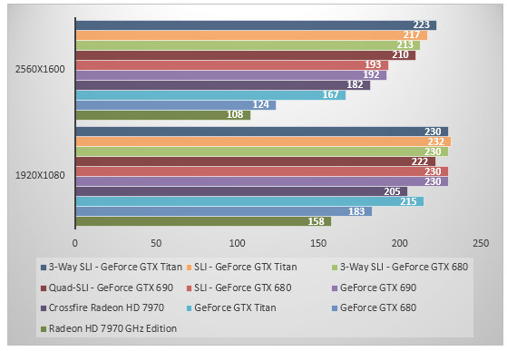 05734130-photo-nvidia-geforce-gtx-titan-stalker.jpg