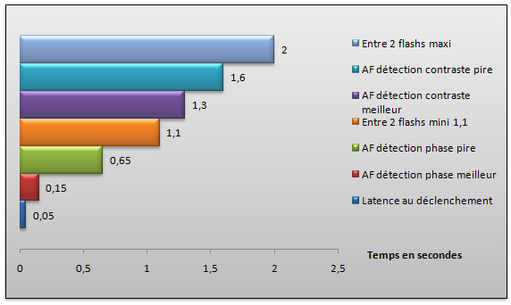 03916370-photo-k-5-mesures.jpg