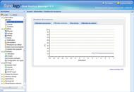 00BE000002671014-photo-interface-synology-12-2009.jpg