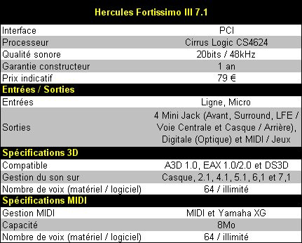 01AF000000054116-photo-hercules-fortissimo-iii-caract-ristiques.jpg