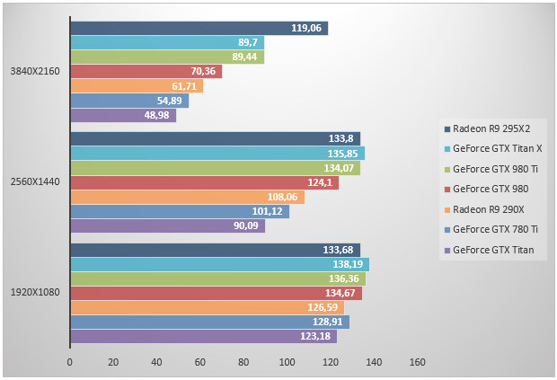 08056496-photo-geforce-gtx-980-ti-dirt.jpg