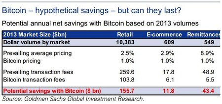 01C2000007334682-photo-faut-il-accepter-le-bitcoin-3.jpg