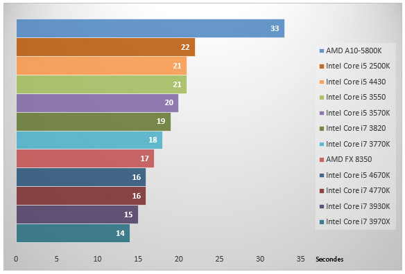 06006138-photo-intel-haswell-photoshop-cs.jpg