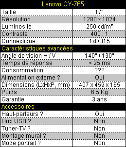 00080494-photo-lenovo-cy-765-caract-ristiques.jpg