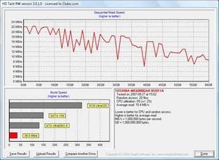 000000E600605460-photo-test-ssd-hd-tach-lecture-8-mo-hd-60-go.jpg