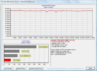 000000E600605458-photo-test-ssd-hd-tach-lecture-8-mo-ssd-32-go.jpg