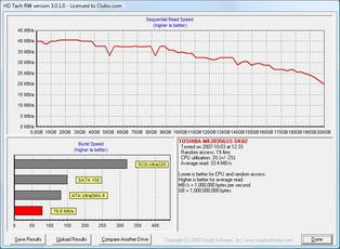 000000E600608492-photo-test-ssd-hdtach-disque-4200rpm.jpg