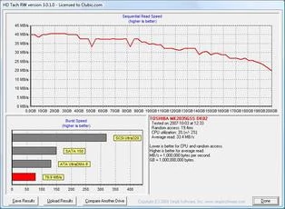 000000E600608492-photo-test-ssd-hdtach-disque-4200rpm.jpg