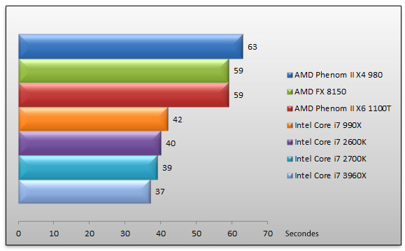 04754616-photo-intel-snb-e-fix-tmpgenc.jpg