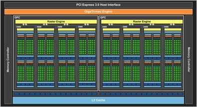 018B000007882093-photo-gm206-block-diagram.jpg