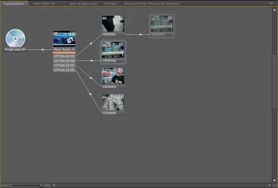 0190000002449694-photo-encore-cs4-organigramme.jpg