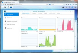 010E000007812197-photo-synology-dsm-5-1.jpg