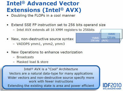 0000012703858048-photo-intel-sandy-bridge-avx.jpg