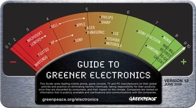 0190000002314248-photo-greenpeace-ranking-guide-june.jpg