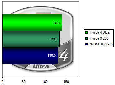 00103835-photo-nvidia-nf4u-rtcw.jpg