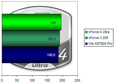 00103830-photo-nvidia-nf4u-doom-3.jpg