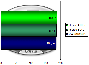 00103831-photo-nvidia-nf4u-farcry.jpg