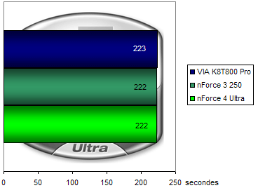 00103832-photo-nvidia-nf4u-lame.jpg