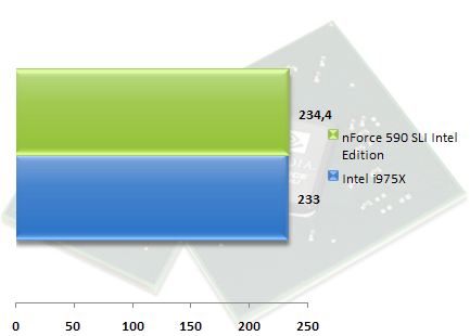 00328040-photo-test-chipset-nvidia-nforce-590-sli-ie-doom-3.jpg