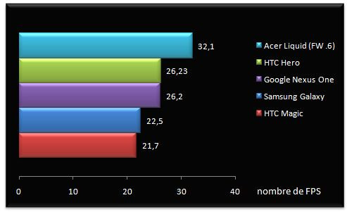 03018424-photo-graphique-neocore.jpg