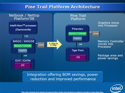 0190000002987646-photo-pine-trail.jpg