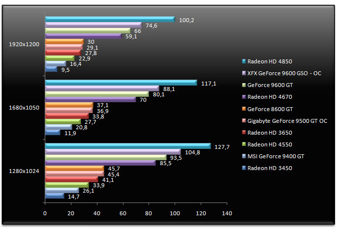 01657612-photo-comparo-cg-entr-e-de-gamme-call-of-duty-4.jpg