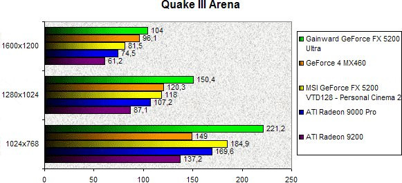 0245000000059766-photo-msi-personal-cinema-2-quake-iii-arena.jpg