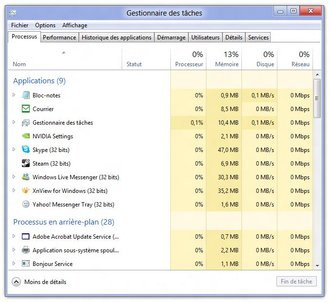 014A000005092004-photo-windows-8-cp-gestionnaire-de-t-ches.jpg