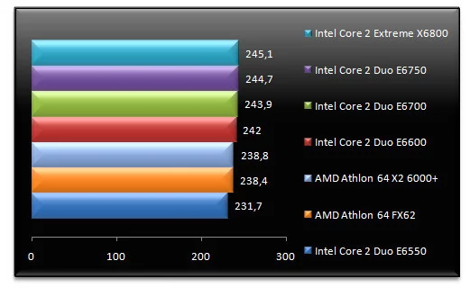 00524074-photo-intel-core-2-e6x50-doom-3.jpg
