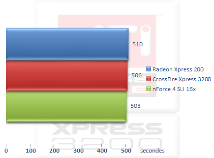 00261299-photo-ati-crossfire-xpress-3200-windows-media-encoder-9.jpg