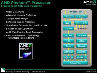 000000F000670582-photo-amd-phenom-slide-2.jpg