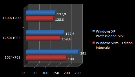 00444417-photo-windows-vista-doom-3-opengl.jpg