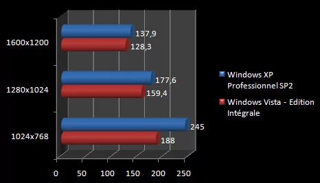 00444417-photo-windows-vista-doom-3-opengl.jpg