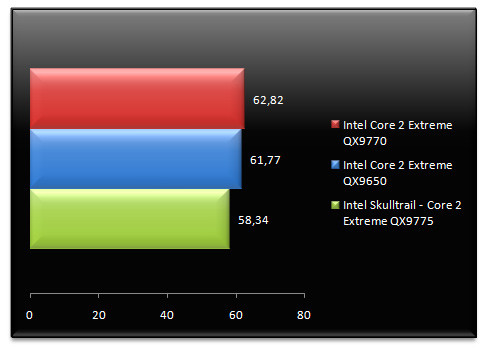 01265112-photo-intel-skulltrail-supcom.jpg