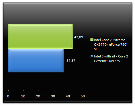 01279504-photo-intel-skulltrail-crysis.jpg