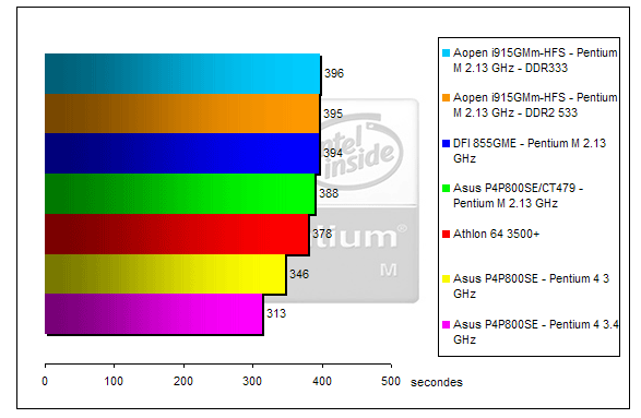 00130578-photo-pentium-m-studio-9.jpg