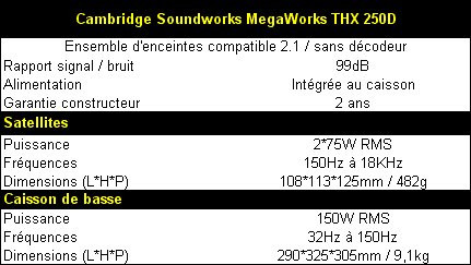 01AF000000056754-photo-megaworks-thx-250d-tableau-des-caract-ristiques.jpg