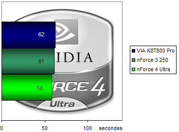 00103837-photo-nvidia-nf4u-winrar.jpg