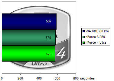 00103838-photo-nvidia-nf4u-wme9.jpg