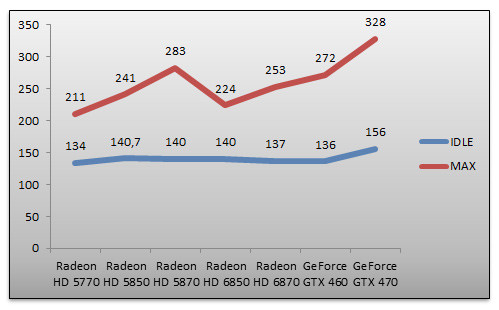 03661502-photo-amd-radeon-hd-6800-conso.jpg