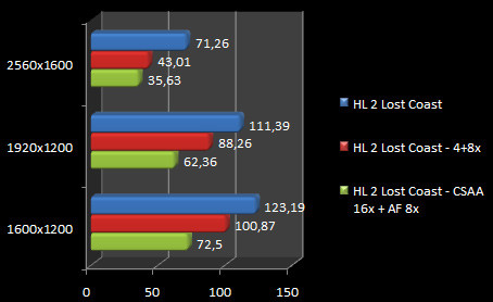 00396899-photo-nvidia-geforce-8800-csaa.jpg