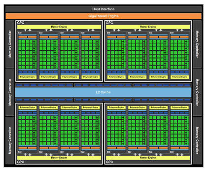 0000015903035988-photo-architecture-geforce-100-fermi.jpg