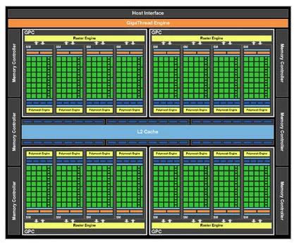 0000015903035988-photo-architecture-geforce-100-fermi.jpg