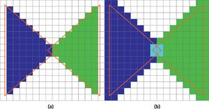 012C000007965091-photo-rasterization-vs-conservative-rasterization.jpg